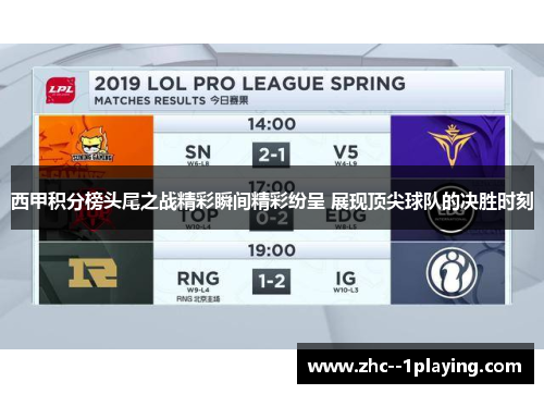 西甲积分榜头尾之战精彩瞬间精彩纷呈 展现顶尖球队的决胜时刻