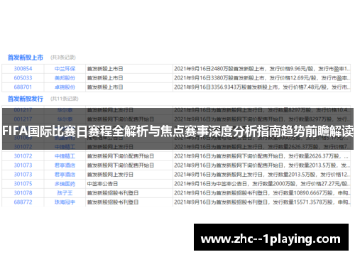 FIFA国际比赛日赛程全解析与焦点赛事深度分析指南趋势前瞻解读 FIFA国际比赛日赛程全解析与焦点赛事深度分析指南趋势前瞻解读